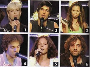 DESCRIPTIF DES 6 CANDIDAT SUR DE FAIRE PARTI DE LA STAR AC 6